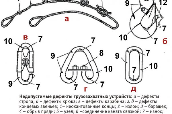 Kraken 15at сайт krakens15 at