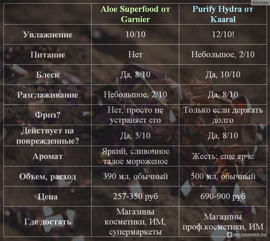 Kra35.cc